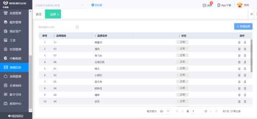 業務系統過載應對策略 信息系統集成服務的解決方案