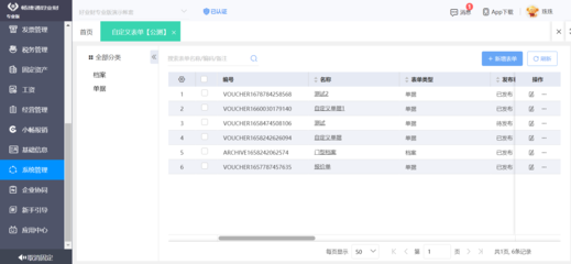 ERP系統的基本構造與信息系統集成服務